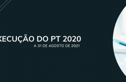 Execução PT2020