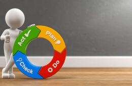 bonequinho-ao-lado-de-circulo-representando-o-pdca-1